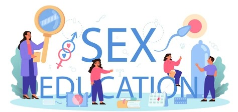 SEXUAL AWARNESS